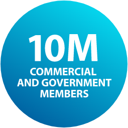 10 million commercial and government members